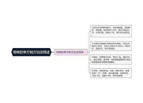 顿咳的单方验方治法简述