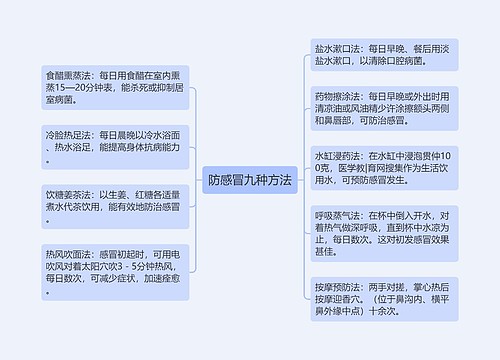 防感冒九种方法