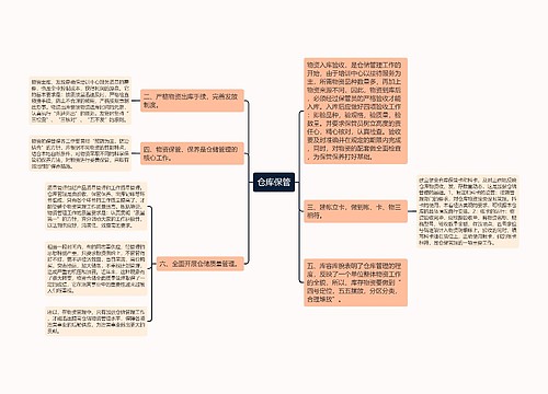 仓库保管