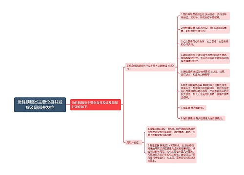 急性胰腺炎主要全身并发症及局部并发症