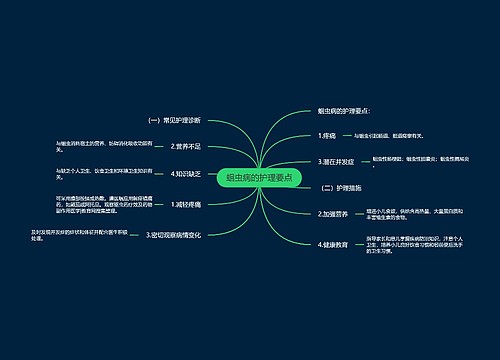 蛔虫病的护理要点