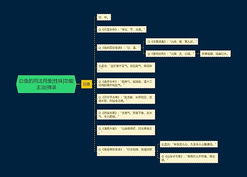 白鱼的用法用量|性味|功能主治|摘录