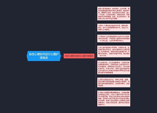 急性心梗如何进行心理护理概述