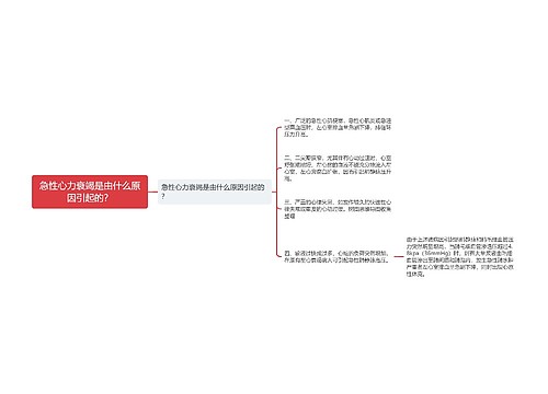 急性心力衰竭是由什么原因引起的？