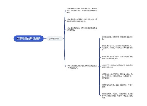 风寒感冒的辨证施护