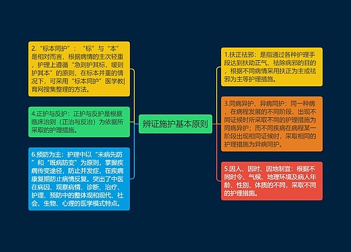 辨证施护基本原则