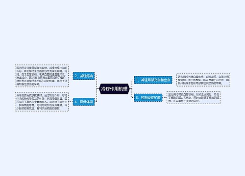 冷疗作用机理