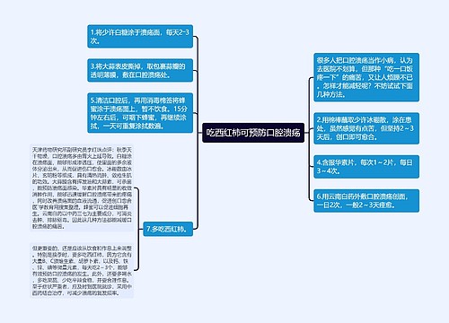 吃西红柿可预防口腔溃疡