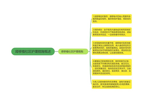 肾移植社区护理措施概述