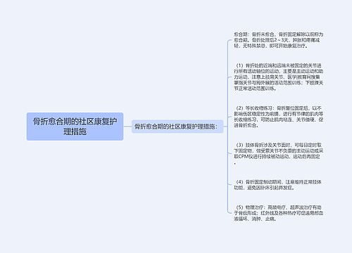 骨折愈合期的社区康复护理措施