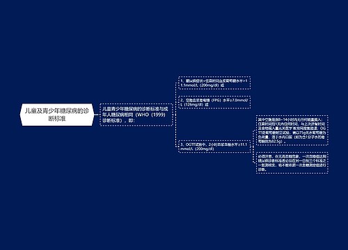 儿童及青少年糖尿病的诊断标准