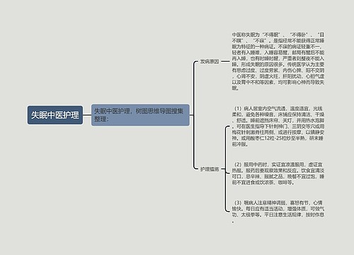 失眠中医护理