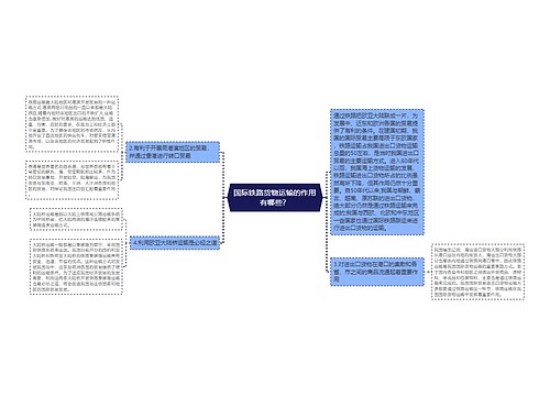 国际铁路货物运输的作用有哪些？