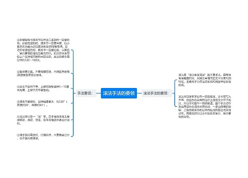 滚法手法的要领