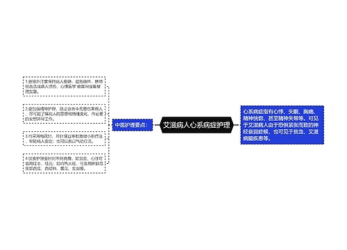 艾滋病人心系病症护理