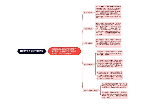 基础护理之常见医院感染