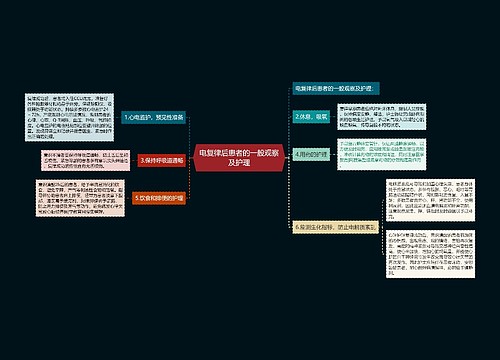 电复律后患者的一般观察及护理
