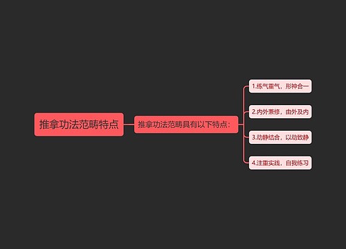 推拿功法范畴特点