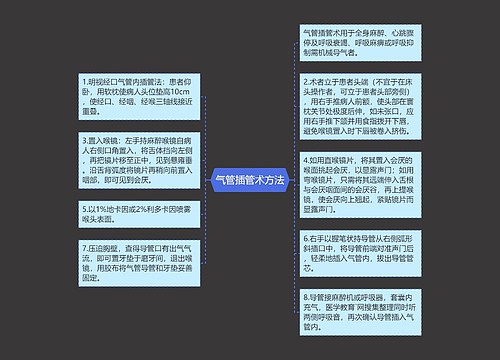 气管插管术方法