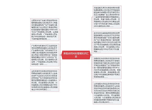 承揽合同纠纷管辖知识汇总