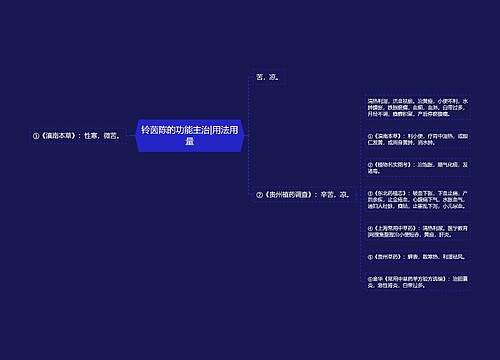 铃茵陈的功能主治|用法用量