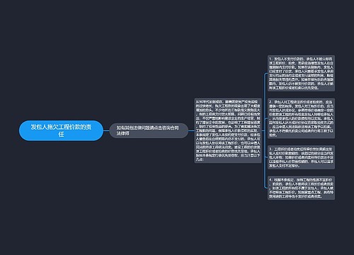 发包人拖欠工程价款的责任