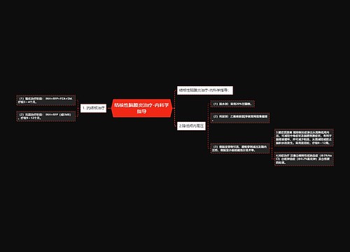 结核性脑膜炎治疗-内科学指导