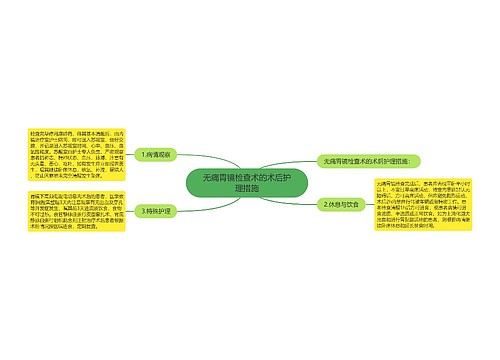 无痛胃镜检查术的术后护理措施