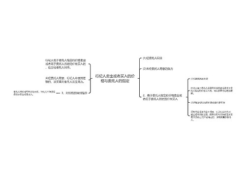 行纪人卖出或者买入的价格与委托人的指定