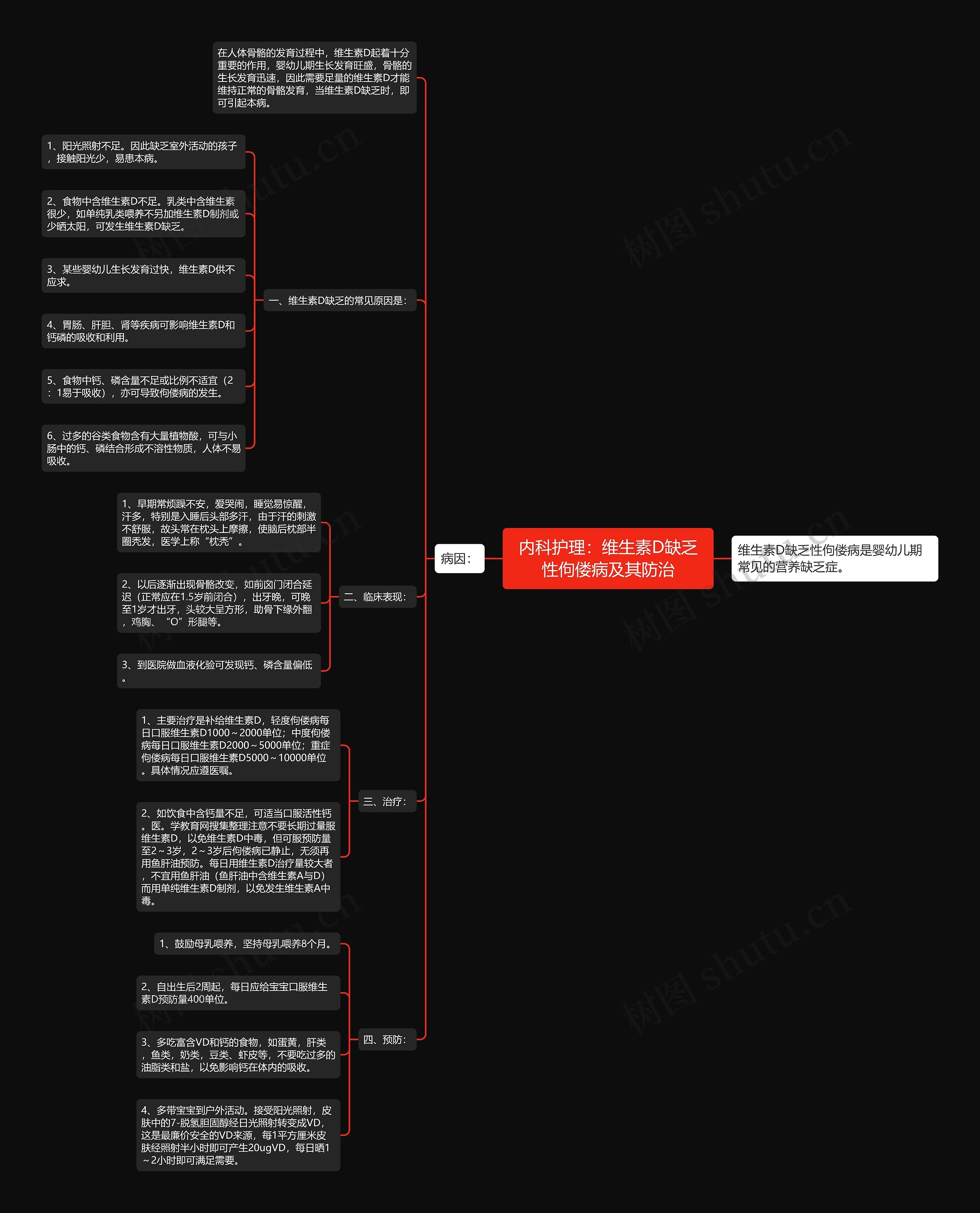 内科护理:维生素D缺乏性佝偻病及其防治 内科护理:维生素D缺乏性佝偻病及其防治