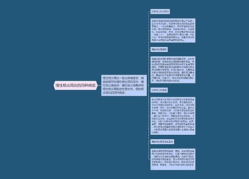 慢性根尖周炎的四种病变