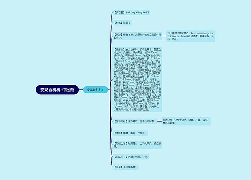 安龙香科科-中医药