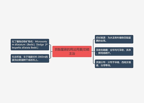 羽裂星蕨的用法用量|功能主治