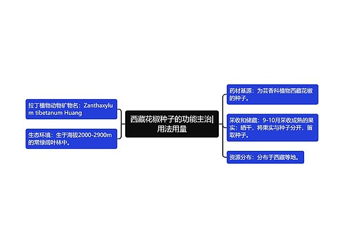 西藏花椒种子的功能主治|用法用量