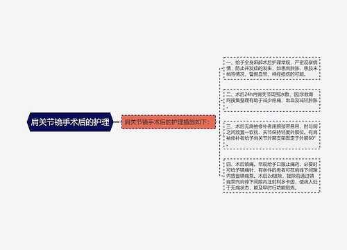 肩关节镜手术后的护理