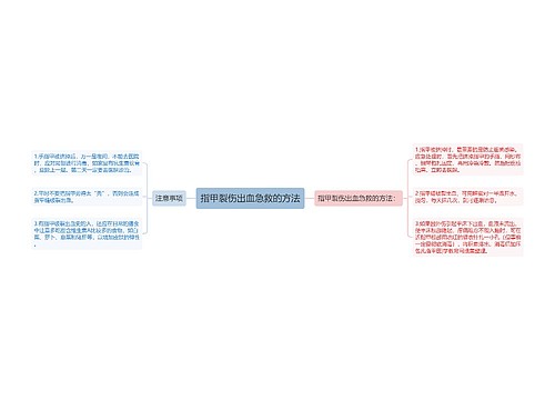 指甲裂伤出血急救的方法