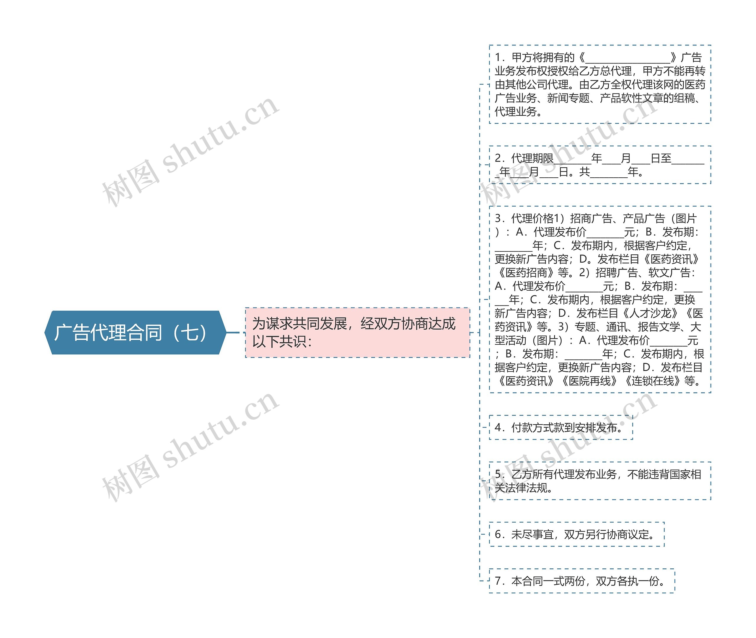 广告代理合同（七）