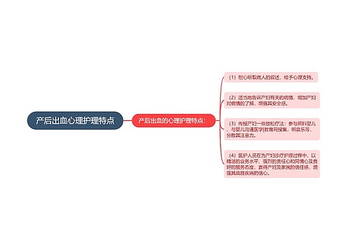 产后出血心理护理特点