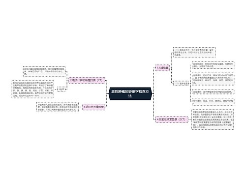 恶性肿瘤的影像学检查方法