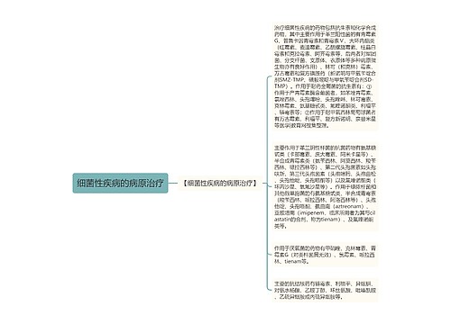 细菌性疾病的病原治疗