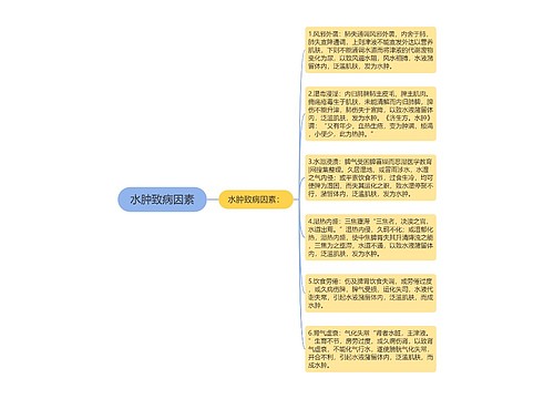 水肿致病因素