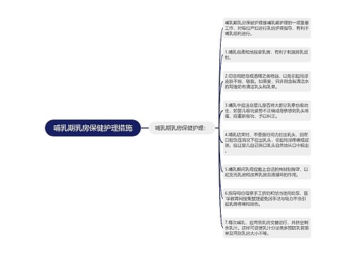 哺乳期乳房保健护理措施