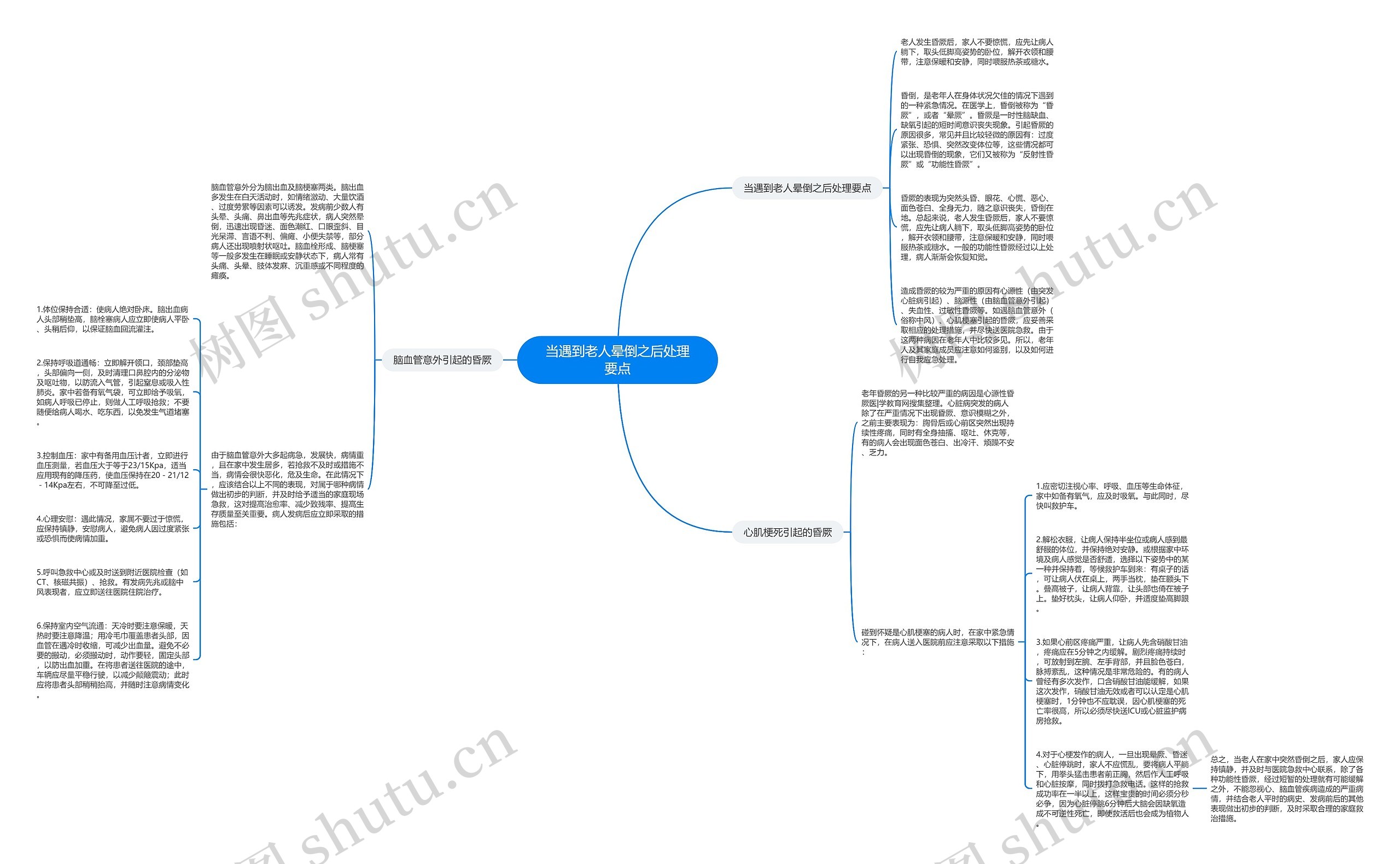 当遇到老人晕倒之后处理要点 当遇到老人晕倒之后处理要点