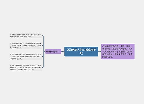 艾滋病病人的心系病症护理