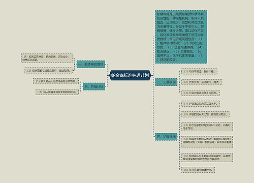 帕金森标准护理计划