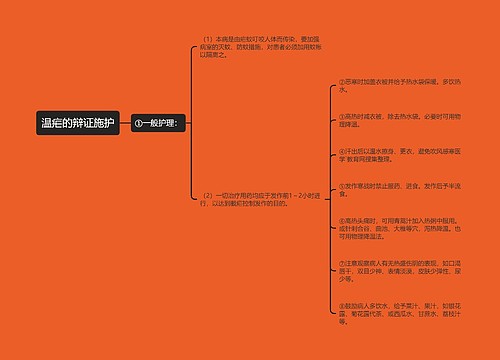 温疟的辩证施护