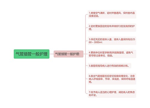 气管插管一般护理