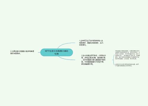 结节性液化性脂膜炎辅助检查