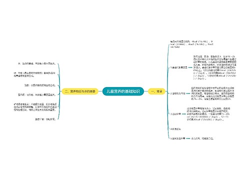 儿童营养的基础知识