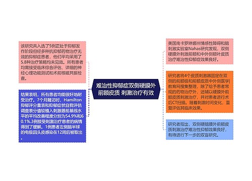 难治性抑郁症双侧硬膜外前额皮质 刺激治疗有效